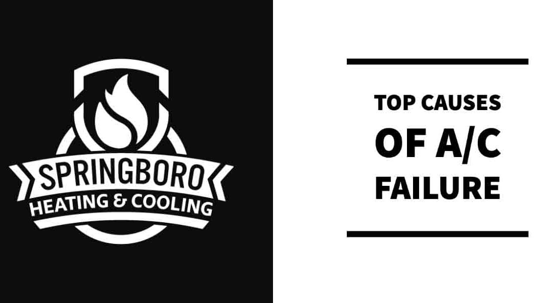 Top Causes of AC Failure